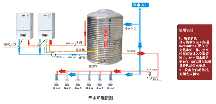 熱水爐_02.jpg