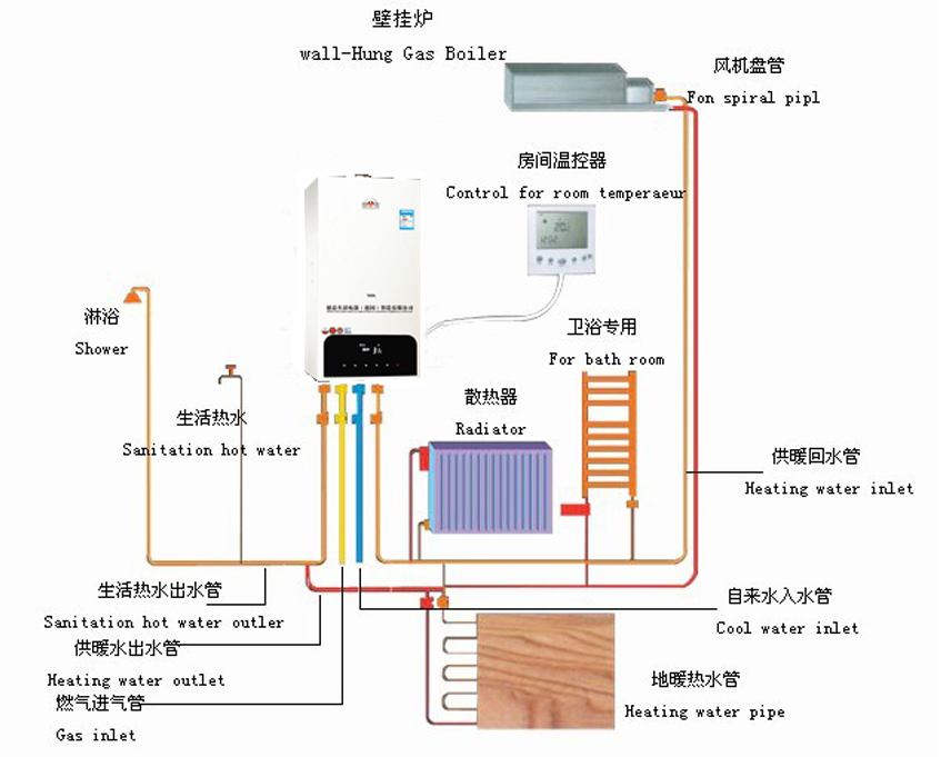 壁掛爐2_03.jpg