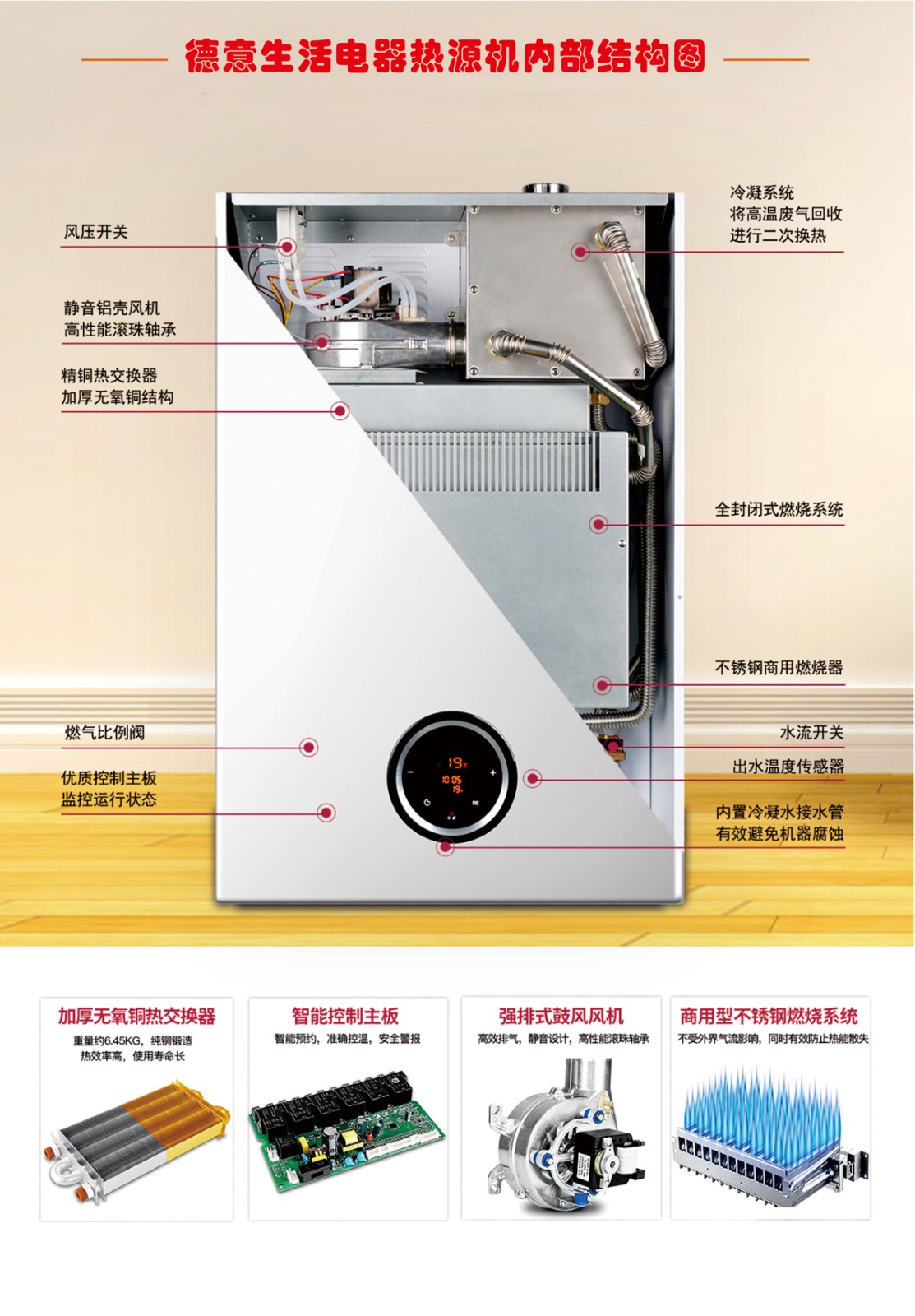 冷凝式熱水爐22.jpg